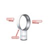 https://trendshopping.hu/Romote vezérlésű elektromos (hideg levegős) ventilátor 16"