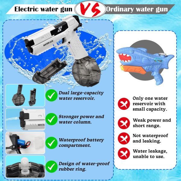 Akkumulátoros Elektromos automata vízipisztoly felnőtteknek és gyerekeknek, maximális hatótáv 32 láb dupla tartályal