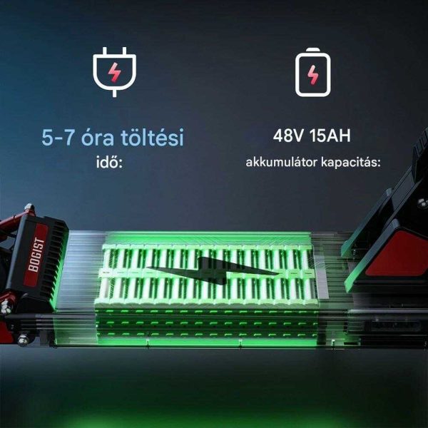 Bogist C1 Pro Összecsukható Elektromos Roller 500W Motorral, 15Ah Akkumulátorral és 35-45km hatótávval, kivehető ülés, 10" gumi, 3 sebesség