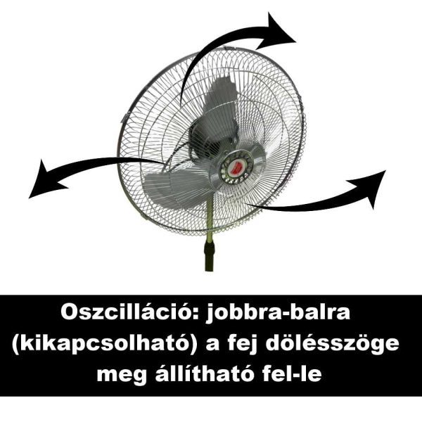 Ipari Álló Ventilátor 18" (45cm) átmérő, 100W, 50Hz, 3 fém lapáttal és masszív talppal.