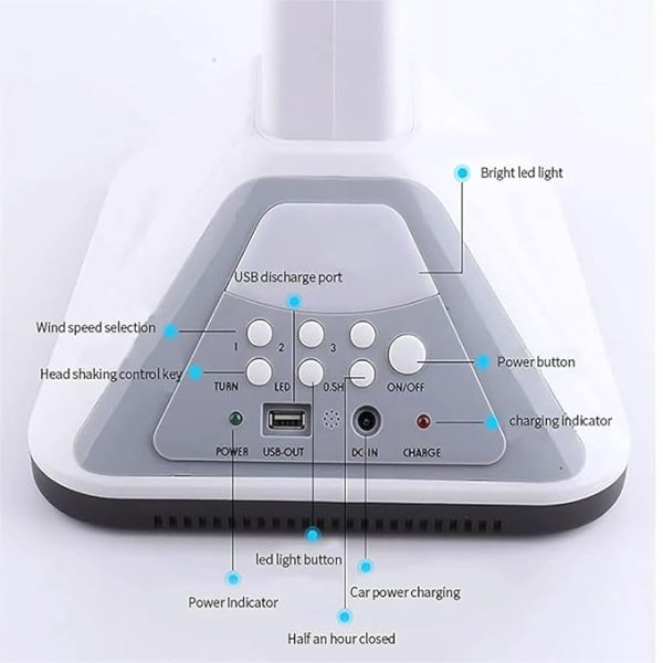 Álló oszcilláló ventilátor JG-F316HS , 5 lapáttal , éjjeli lámpa funkcióval és távirányítóval