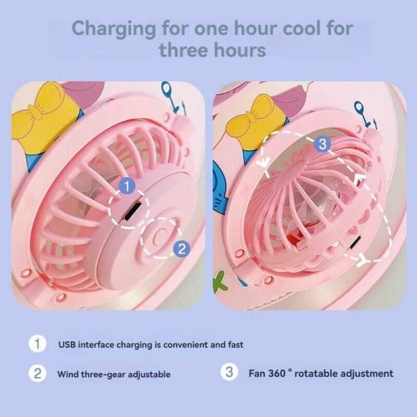Cicás napellenzősapka gyerekeknek beépített ventilátorral , 3 féle sebeséggel , usb töltés