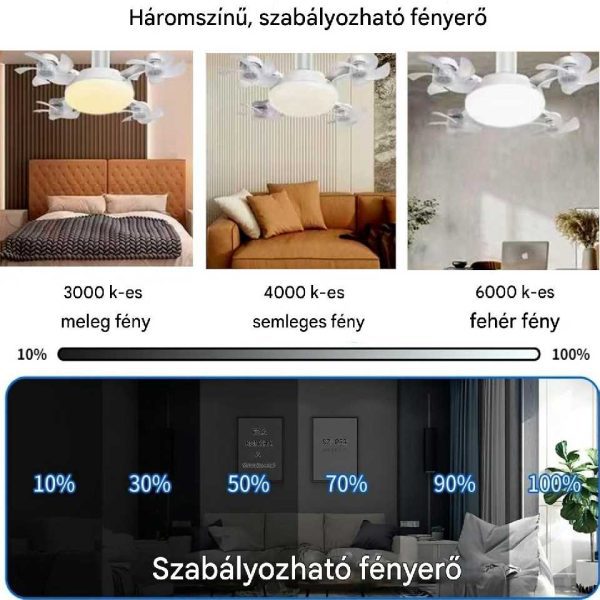 Drón mennyezeti ventillátor lámpa E27, 3 sebesség, 3 színhőmérséklet és 3 fényerő fokozat