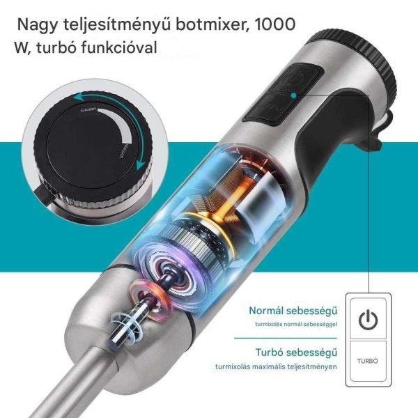 WINNING STAR ST-6550 Prémium Botmixer – 1000W, Rozsdamentes Acél, Turbó Funkció