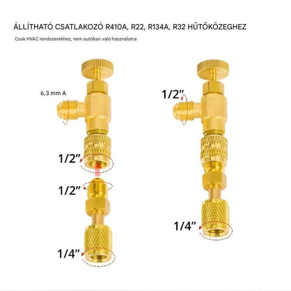 Haina HA-2103 Klímaszerelő Nyomásellenőrző Készlet, 2500 PSI, R410A/R22/R134A Kompatibilis