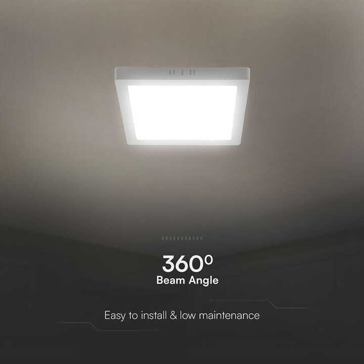 Modee LED lámpa szett Kerek kör Panel P-Series 4 db / csomag , 18W, 1980 Lumen, Felületre Szerelhető 21.5 cm